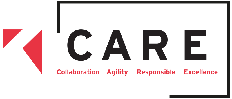 care2